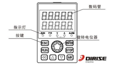 變頻器各按鍵功能-雙顯鍵盤(pán)-國(guó)產(chǎn)變頻器德瑞斯